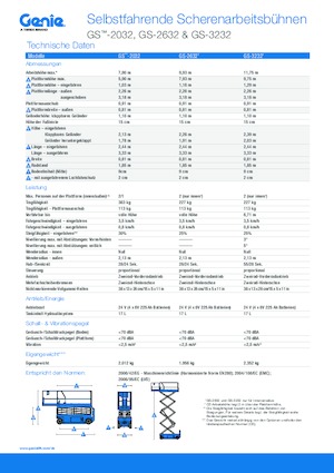 Ножичні підйомники колісні Genie GS-3232 Hydraulic
