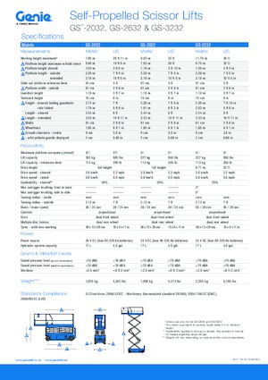 Ножичні підйомники колісні Genie GS-3232 Hydraulic