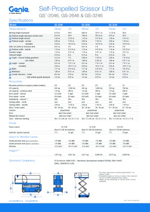 Ножичні підйомники колісні Genie GS-3246