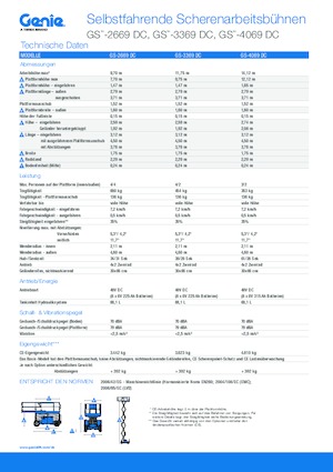 Ножичні підйомники колісні Genie GS-3369 DC