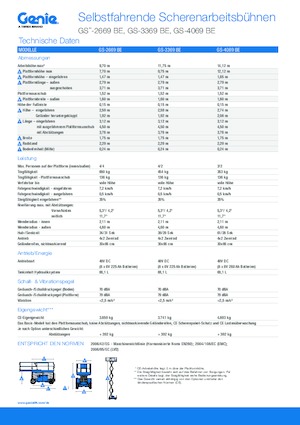 Ножичні підйомники колісні Genie GS-3369 BE
