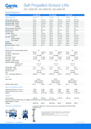 Ножичні підйомники колісні Genie GS-3369 BE