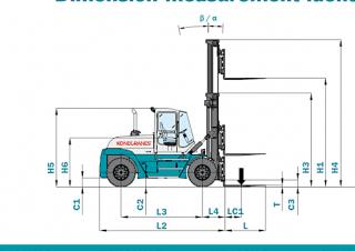 Розміри Konecranes SMV 18-1200 B 