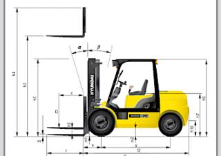 Розміри Hyundai 25 D 7 E 