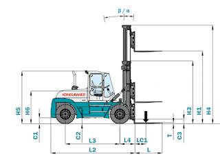 Розміри Konecranes SMV 28-1200 B 