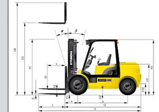Розміри Hyundai 30 D 7 E 