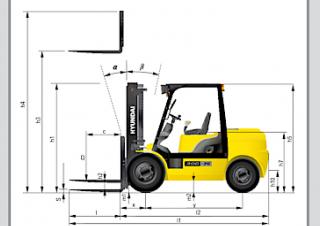 Розміри Hyundai 33 D 7 E 