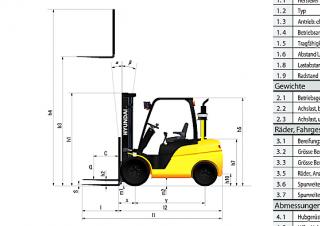 Розміри Hyundai 35 D 9 A 