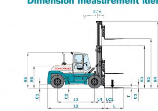 Розміри Konecranes SMV 52-1200 B 