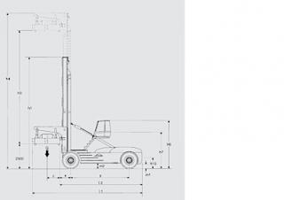 Розміри Linde C 360/3 