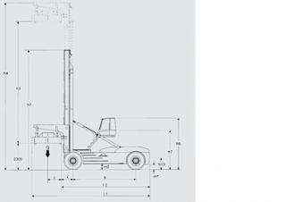Розміри Linde C 400/3 