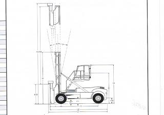 Розміри Linde C 80/6 