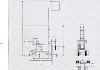 Розміри Linde C 80/8 