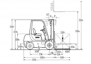 Розміри Clark CMP 20 SD 