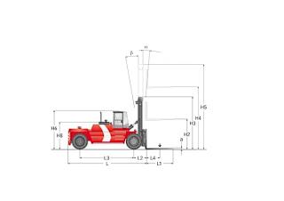 Розміри Kalmar DCD200-12LB 