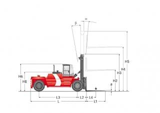 Розміри Kalmar DCD240-6LB 