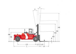 Розміри Kalmar DCD240-9LB 