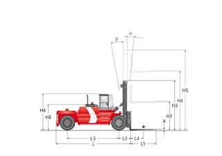 Розміри Kalmar DCD250-12 