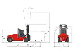 Розміри Kalmar DCG 150-12 