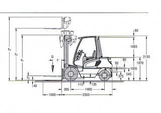 Розміри Jungheinrich DFG 20 A 