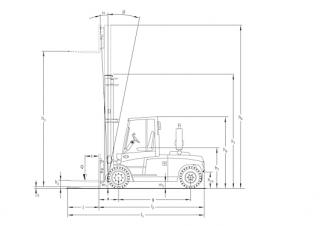 Розміри Jungheinrich DFG 680 