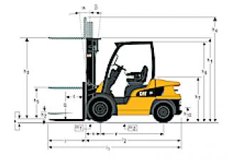 Розміри Caterpillar DP18N 