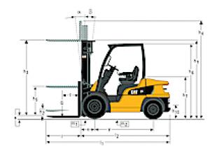 Розміри Caterpillar DP30N 