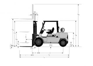 Розміри Caterpillar DP40K 