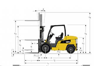 Розміри Caterpillar DP45N 