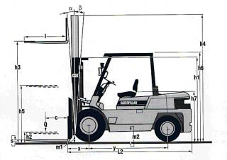 Розміри Caterpillar DPL 40 