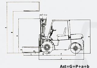 Розміри Belet DV 100 BVB 