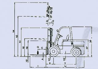 Розміри Belet DV 15 BVA 