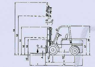 Розміри Belet DV 18 BVA 