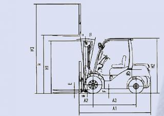 Розміри Belet DV 35 BVB 