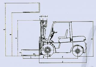Розміри Belet DV 40 BVB 