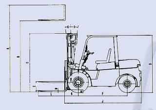 Розміри Belet DV 50 BVB 