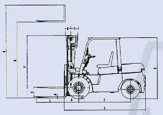 Розміри Belet DV 60 BVB 