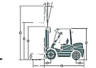 Розміри Maximal FD 20 T-M2WB3 