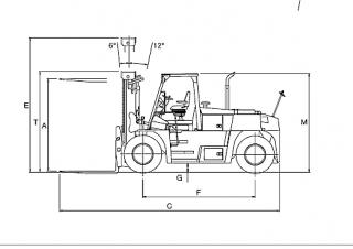 Позашляхові навантажувачі TCM FD 230-3