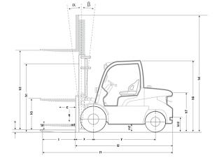 Розміри Mitsubishi FD 50 CN 