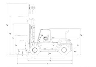 Розміри Mitsubishi FD100N 