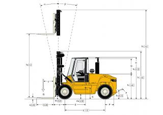 Розміри Yale GDP 100 DCS 
