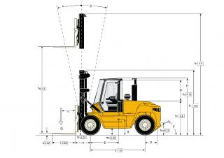 Розміри Yale GDP 130 EC 