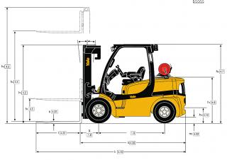 Розміри Yale GDP 55VX Value 