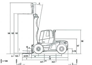 Розміри Linde H 120 