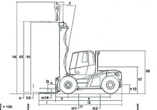Розміри Linde H 140/1200 D 