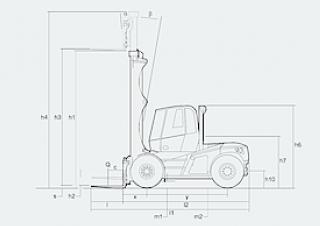 Розміри Linde H 140/600 D 