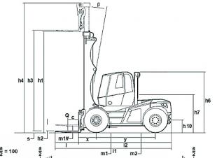 Розміри Linde H 160 
