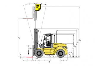Розміри Hyster H 16.00 XM - 6 