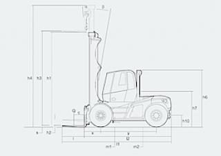 Розміри Linde H 160/600 D 